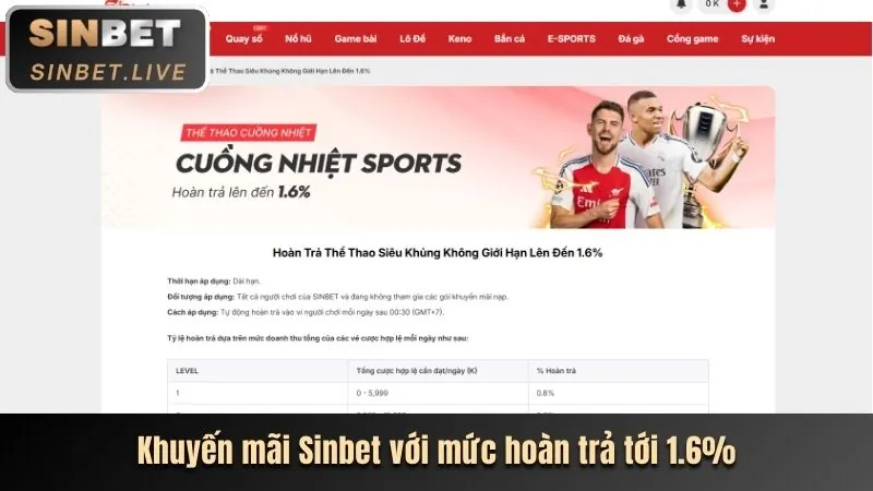 Cập nhật tính năng mới kuwin2 app
